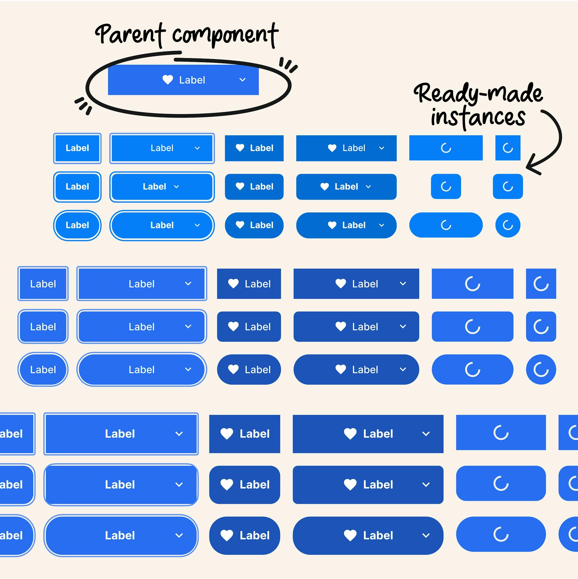  image of design system components